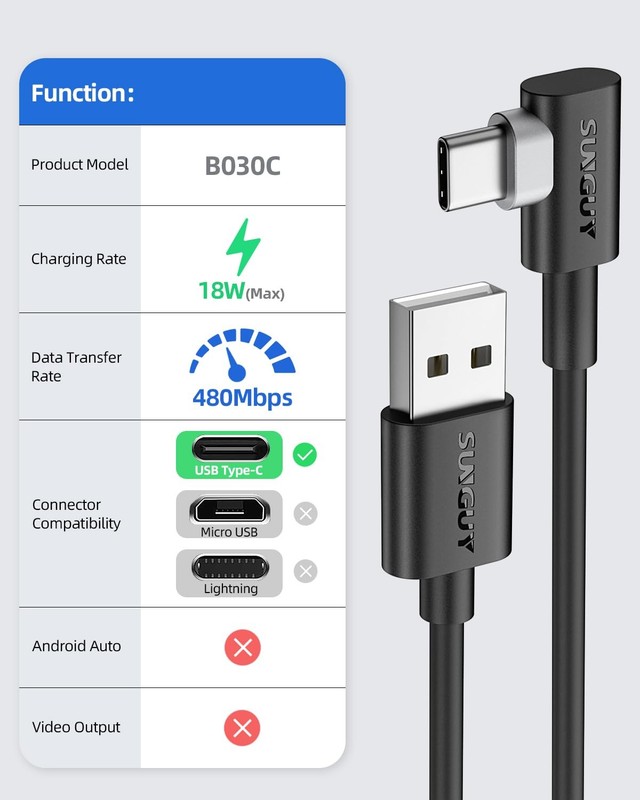SUNGUY USB C 90 Degree Cable 1FT, 2-Pack Right Angle 3A 2.0 1ft, Black gallery