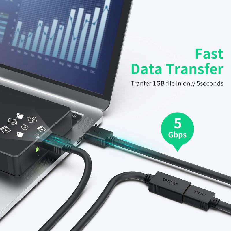 USB 3.0 Extension Cable 10ft High-Speed Data Transfer for Mouse Keyboard Printer gallery