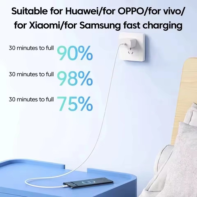 120W USB-C to USB-C Fast Charging Cable 10A High Speed Data for iPhone Samsung gallery