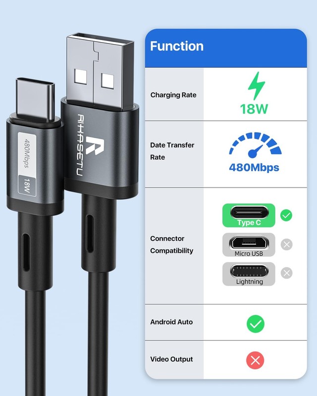 2 Pack Coiled USB C Cable 3FT A to C Stretchable Car Carplay Charger Black gallery