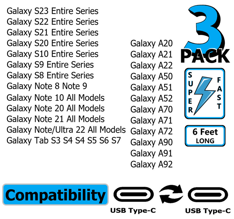 3 Pack USB C 6ft Fast Charge Cable Adapter Cord For iPad iPhone 15 16 17 Pro MAX gallery