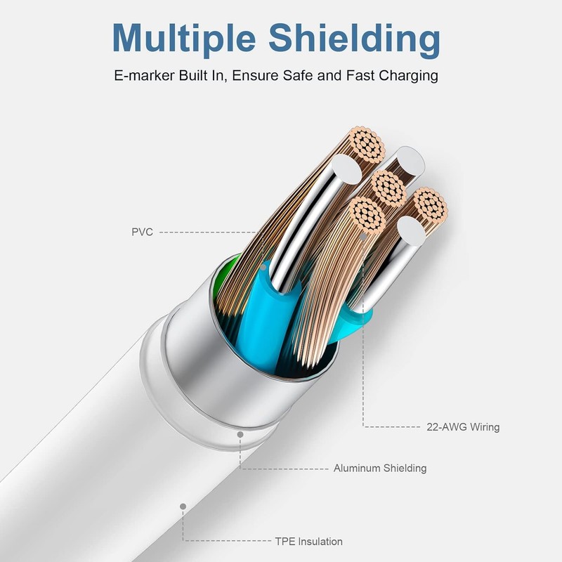 25w Type USB-C Fast Wall Charger+6FT Cable For Samsung Galaxy S20 S21 5G lot US gallery