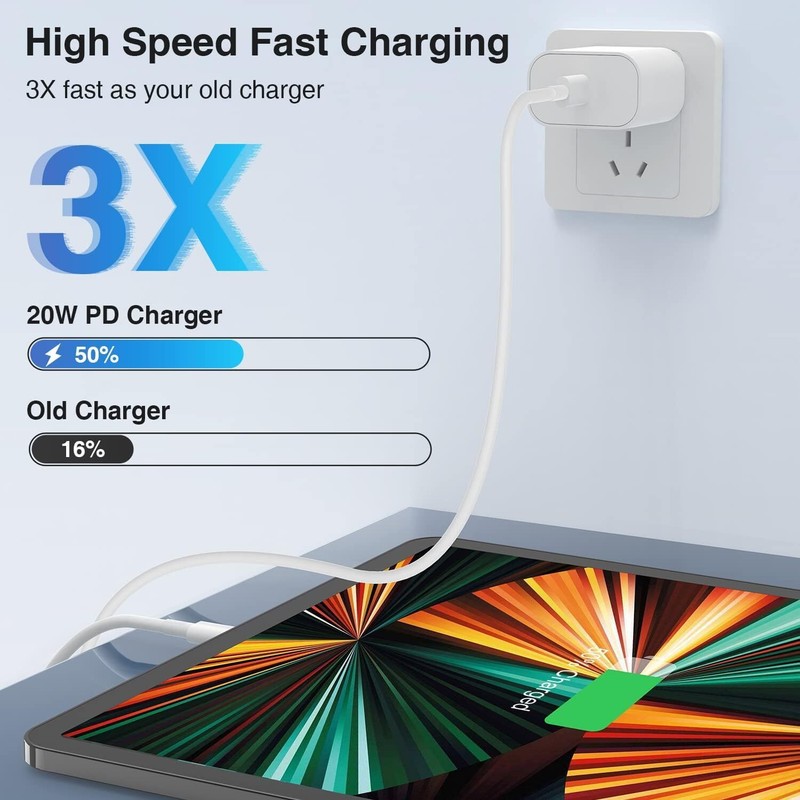 For iPhone15 16 17 Samsung 20W PD Fast Charger Block Braided TypeC 60W Cable Lot gallery