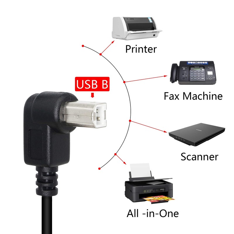 2 Pack USB 2.0 Type-B Cable Right + Left Angle Printer Extension Short gallery