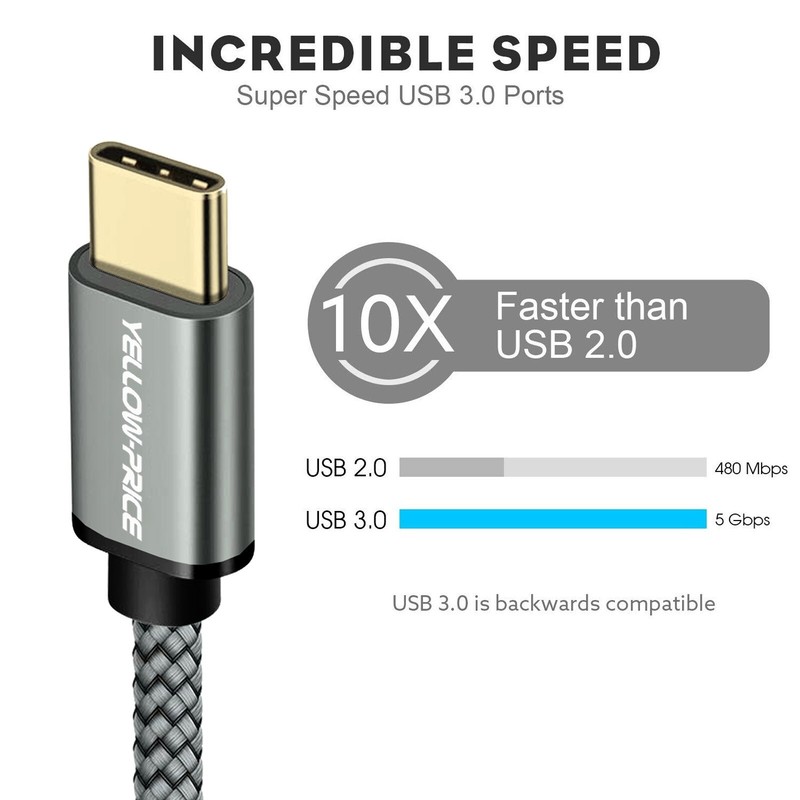 USB C to USB A 3.0 Fast Charging Cable 3ft 66W 5A USB Type C Charger Cord 2PCS gallery
