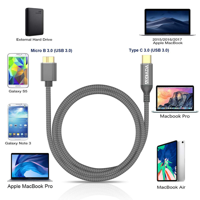6.6Ft USB C to Micro B Cable, 2-Pack, Compatible with iPhone 15/16, Galaxy S24 gallery
