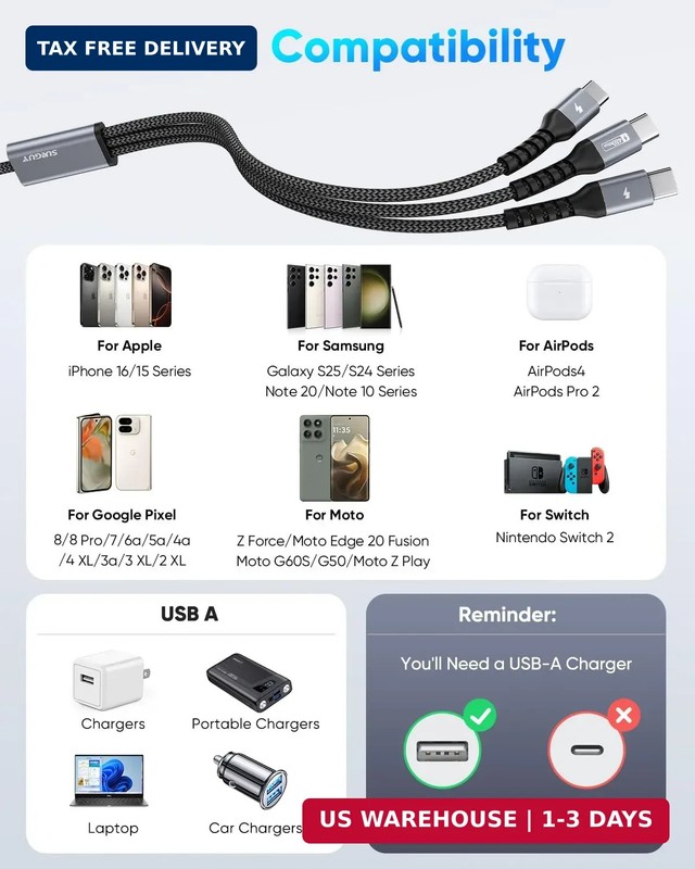 SUNGUY USB C Multi Charging Cable 4FT, QC3.0 USB C Splitter Cable 3 in 1 chargin gallery