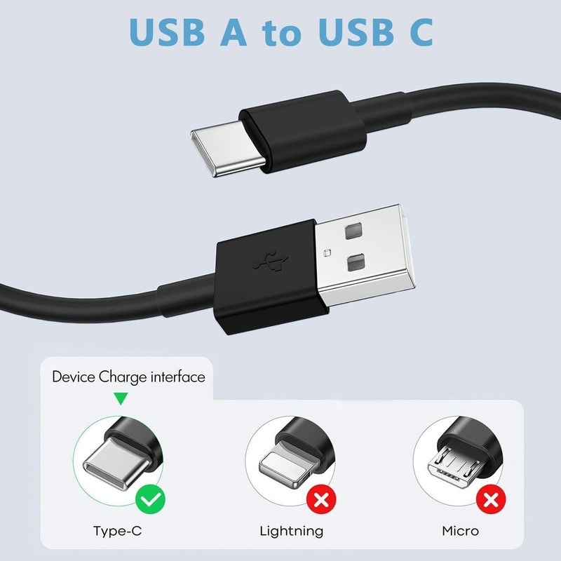 Fast USB C Charger for Blu View 3/2, M8l/M10l, G9/G90 Pro/G91 Max/G91 Pro/G91... gallery