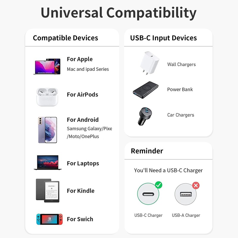 100W USB C Magnetic Charging Cable, 180° Rotation 2 in 1 Magnetic Phone Charg... gallery