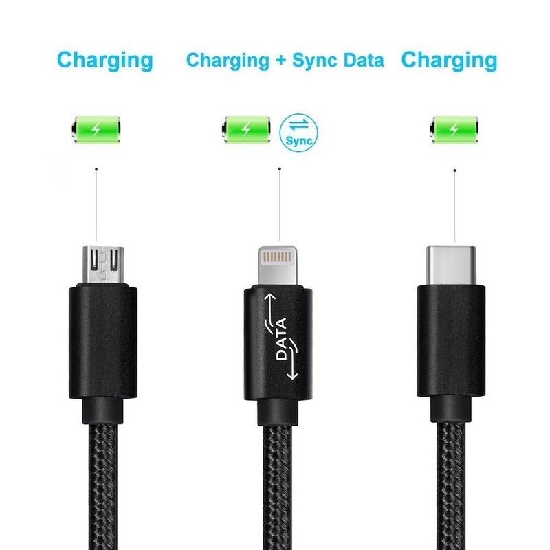 Charging Cable - Universal 3-in-1 Multi-Function Charger (1.2M, Blue) gallery