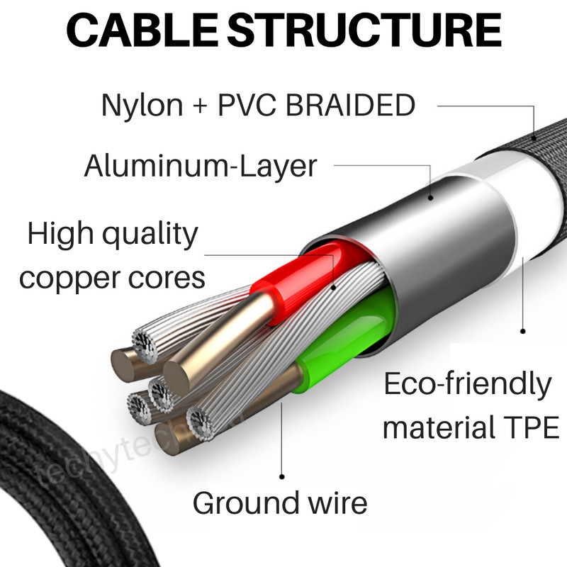 10Ft USB Fast Charge Cable For iPhone 12 11 XR 8 7 6 5 Heavy Duty Charging Cord gallery