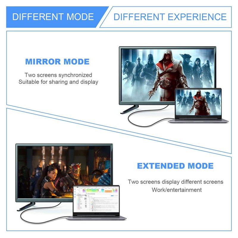 Chenyang 8K 4K Hyper Super HDMI 2.1 Ultra Thin HDTV Cable Flexible Type-A Cord gallery