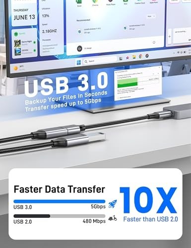 6.6ft USB 3.0 Y Splitter Cable - Dual USB Female Adapter for Data & Charging gallery