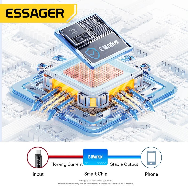 100W USB-C to USB-C PD Fast Charging Cable 5A 3M for MacBook Samsung gallery