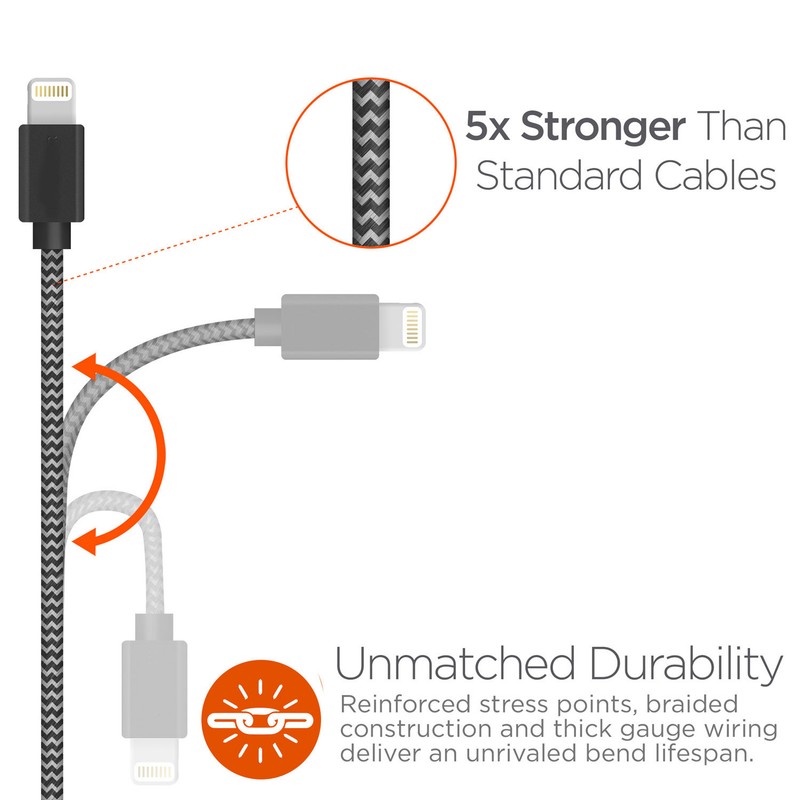 Verizon Braided Black 4FT microUSB Charge Data Cable LED for Samsung GalaxyS7/S6 gallery
