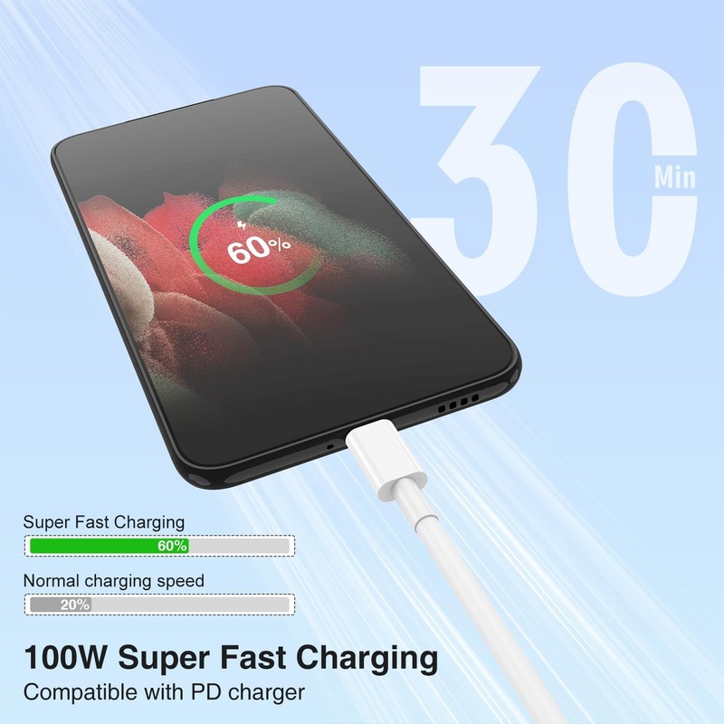 For Samsung iPhone 15 16 iPad Pro 100W Type C to USB-C Fast Charger PD Cable Lot gallery