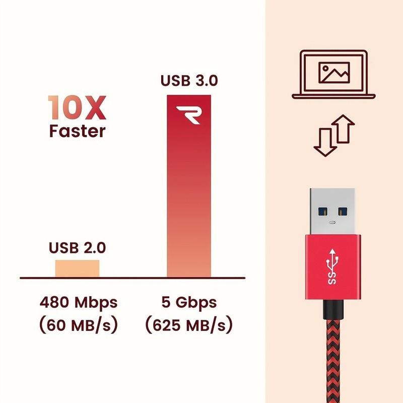 Braided USB Type C Cable 3A Fast Charge USB-A to USB-C Charger Cord Data Sync gallery