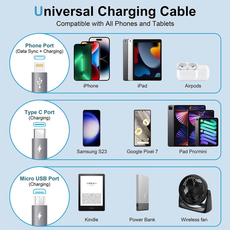 Retractable Multi Charging Cable 2Pack 4Ft 3 in 1 Multi USB Cable Fast Charger gallery
