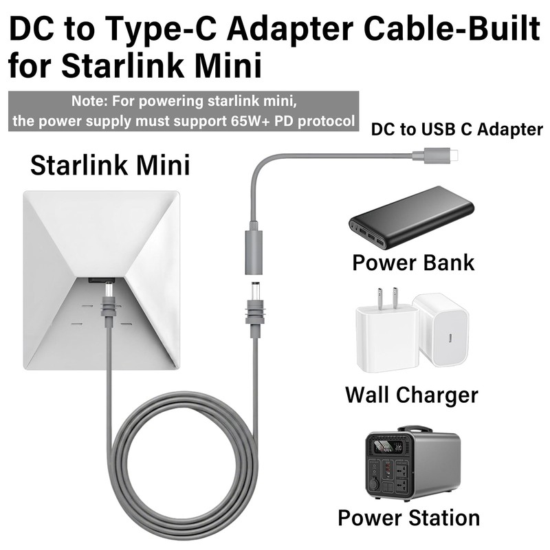 Starlink Mini USB C to DC Cord 0.4M,Anti-Bending Low Loss Power Cable gallery