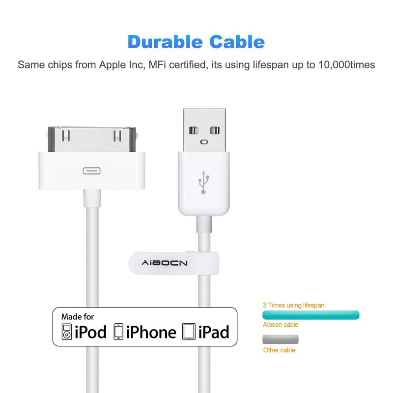 Mfi Certified 30 Pin Sync and Charge Dock Cable for Iphone 4 4S / Ipad 1 gallery