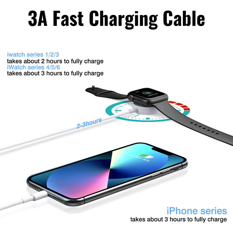 For Apple iPhone Watch iWatch Magnetic 2 in 1 Charger USB-C Power Charging Cable gallery