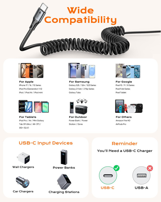 Coiled USB C to USB C Cable 2-Pack,For Car,60W Fast Charging,5Ft | Coiled USB C gallery