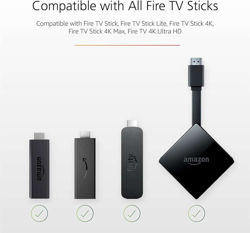 Made for Amazon, USB Power Cable (Eliminates the Need for AC Adapter) gallery