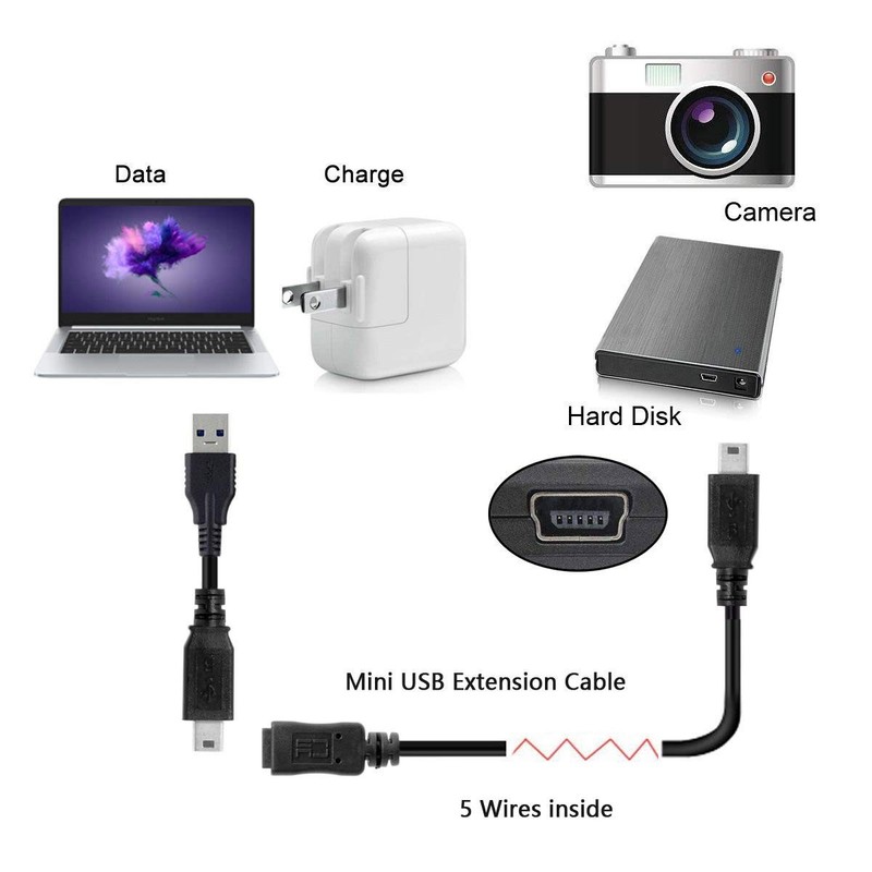 chenyang Mini USB Extension Cable USB 2.0 Mini USB 5Pin Male to Female Data P... gallery