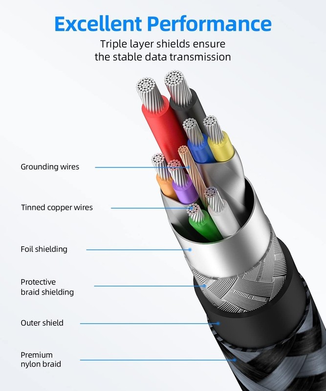 Universal Micro USB 3.0 Cable 0.5FT - Compatible with Galaxy S5, Cameras gallery