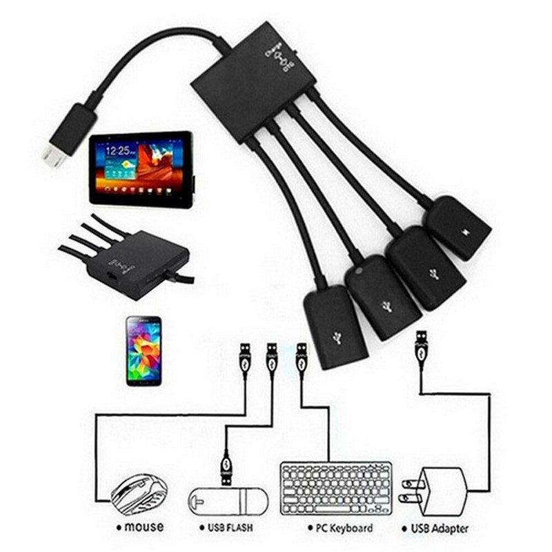 2pc Micro USB Charging OTG Hub Splitter Cable for Phone Android Tablet 4 In 1 US gallery