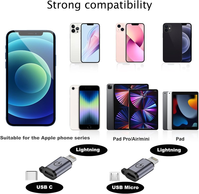 USB C to Micro Adapter 9 Pack, USB C to USB Adapter, USB C Converter gallery
