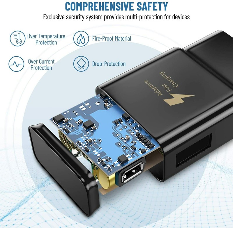 For Android Samsung HTC LG Fast Power Adapter Plug Adaptive Charger Block Cube gallery