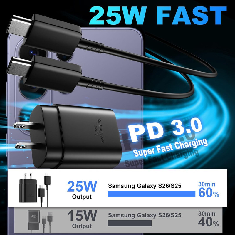 USB C Android Charger Fast Charging Cord, Super Fast Phone Chargers 10FT+6.6FT C gallery