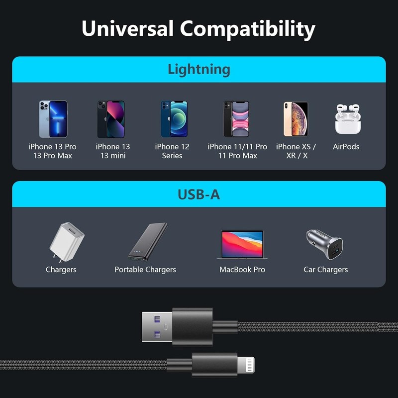 Apple 1M USB to Lightning Charger Cable gallery