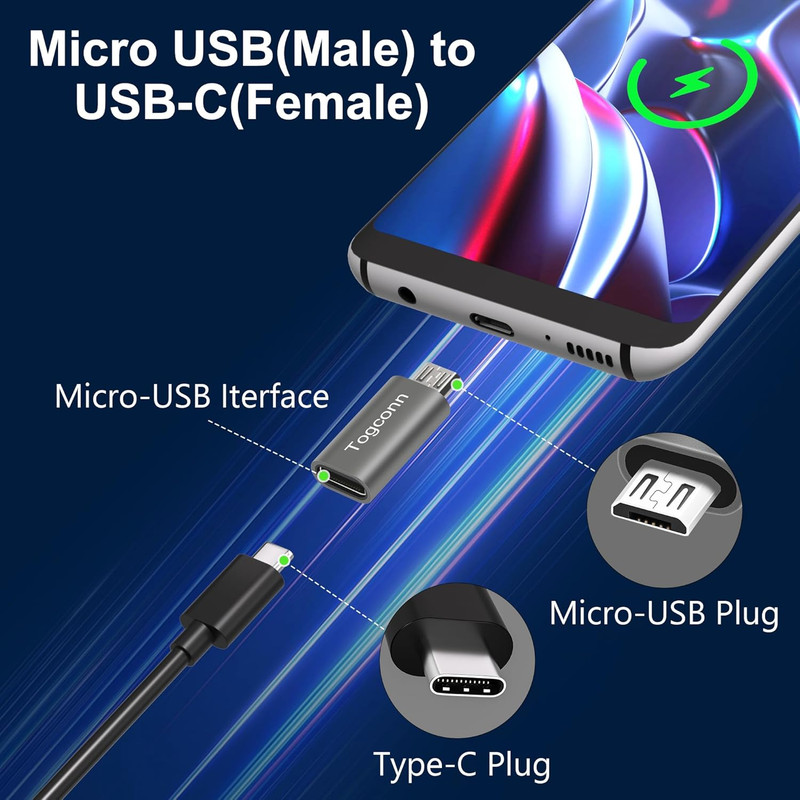 USB C to Micro USB Adapter 2 Pack, USB Type-C (Female) to Micro USB (Male) Conve gallery