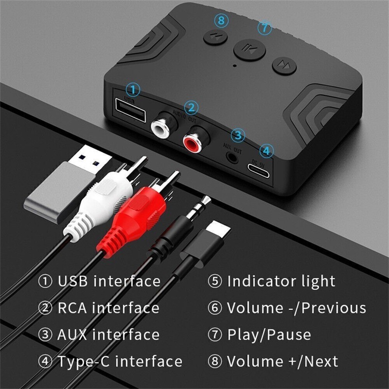 Barrier-Free 10m Transmission Distance Audio Receiver Adapter With Accessories gallery