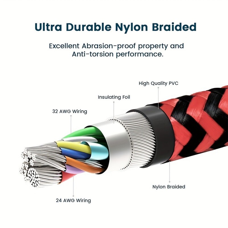 Braided USB Type-C USB-C to USB-A Fast Charge Cable Cord Charger Charging Sync gallery