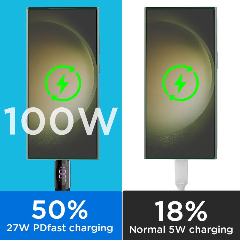 PD 100W USB C to USB C Cable Fast Charging Cord Type-C Charger with LED Display gallery