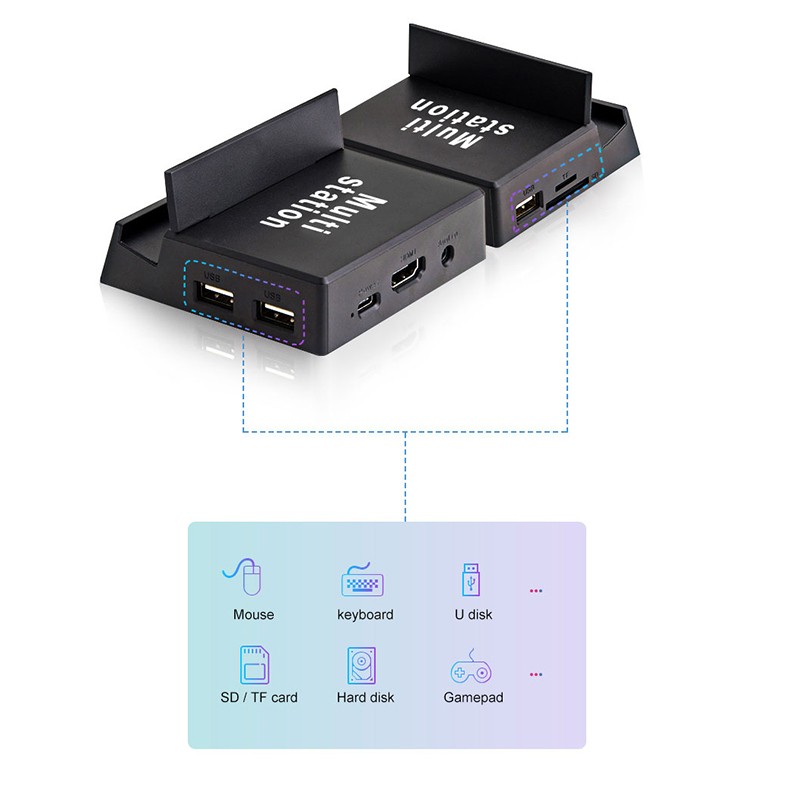 8 in 1 Type-C to HDMI/Card Reader Adapter USB Docking Station For Samsung Huawei