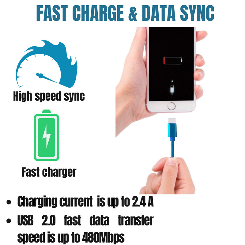 For iPhone 14 13 12 11 XS XR X 8 7 6 5 SE USB Charger Cable Data Sync Cord 10FT gallery