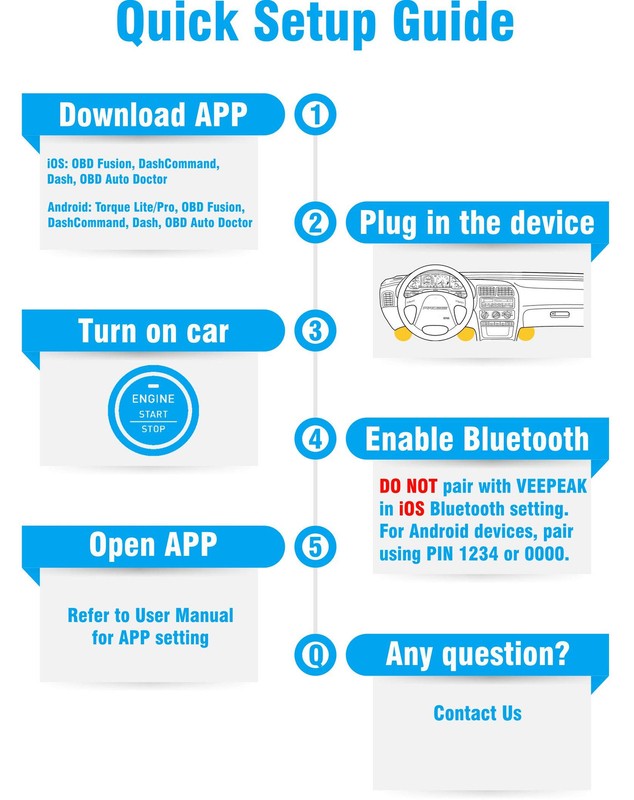 Veepeak OBDCheck BLE OBD2 Bluetooth Scanner Auto OBD II Diagnostic Scan Tool gallery