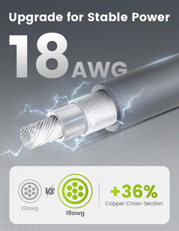 USB-to DC Power Cable for Starlink Mini (2M/6.5FT) with PD Chip, 18AWG to DC5... gallery
