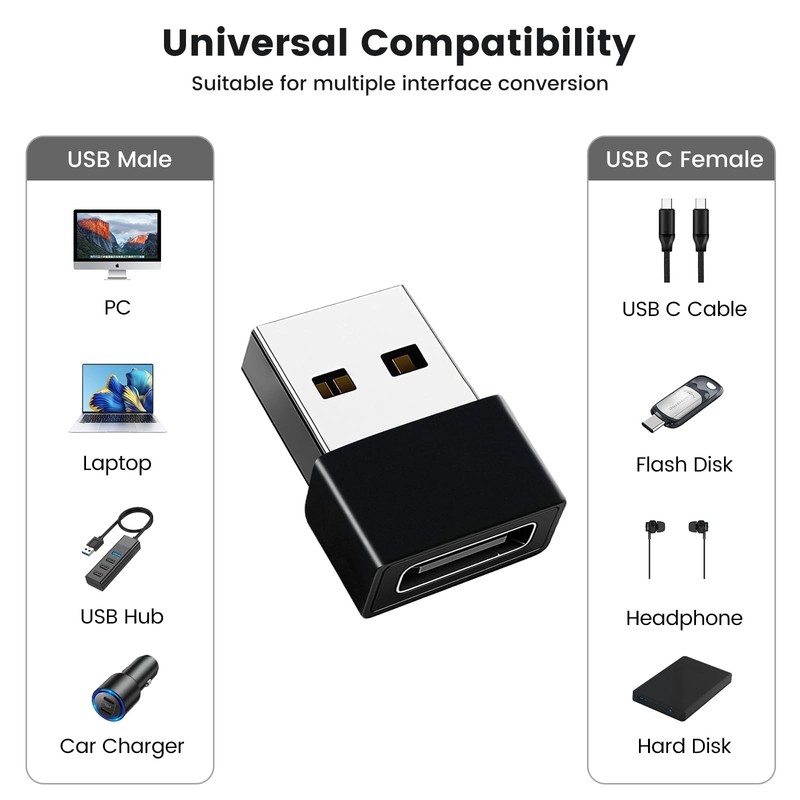 USB C To USB Adapter 3.0 Male To Type C Female Converter OTG For MacBook PC gallery