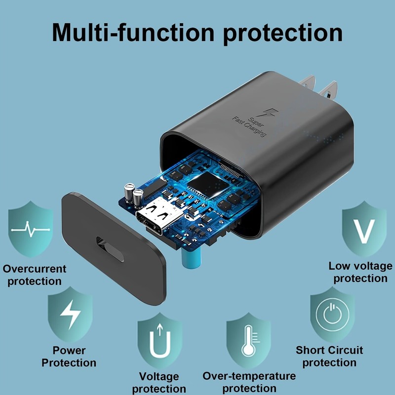 45W Type C USB-C Super Fast Wall PD Charger For Samsung Galaxy S20 S21 S22 S23U gallery