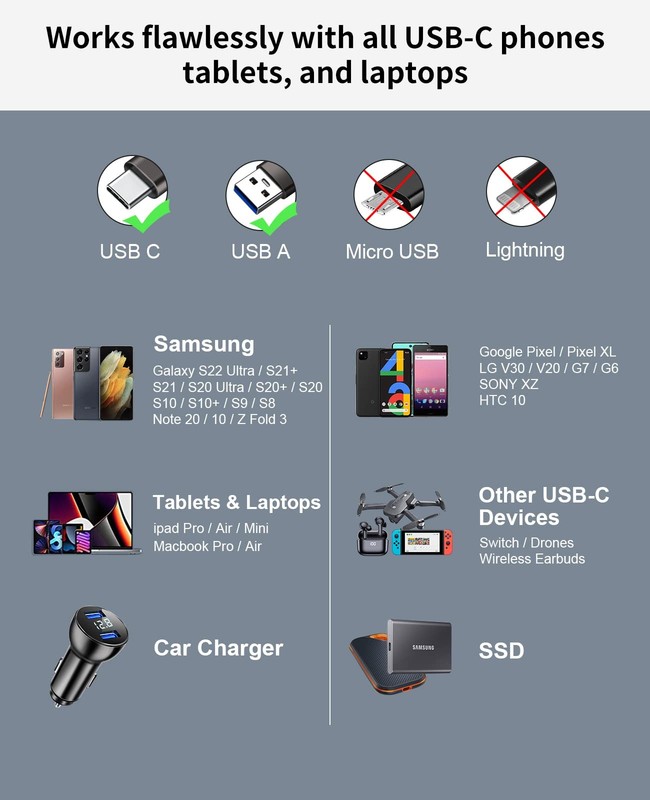 USB A to USB Cable 10FT, USB 3.1/3.2 10Gbps Data Transfer and 60W 3A Fast Cha... gallery