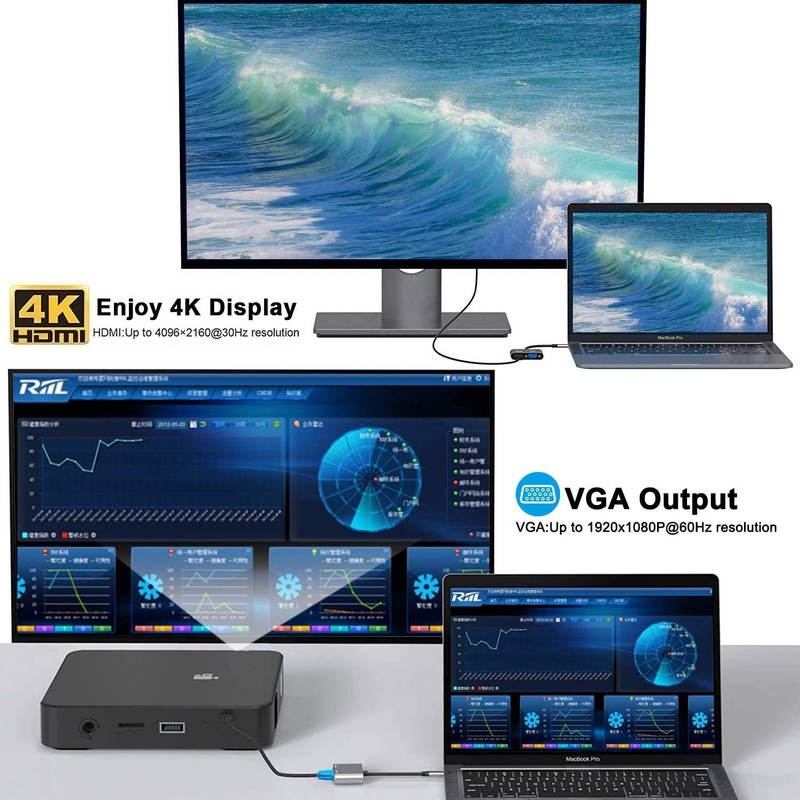USB-C to HDTV VGA Adapter Video Splitter HDTV Cable TV Video for SmartPhones gallery