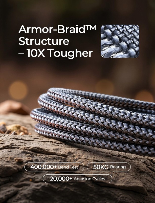 USB to USB C Cable 2Pack, 6.6ft 3.1A Type C Charger Fast Charging, Right Angl... gallery