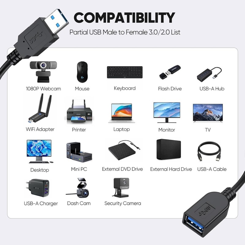 USB Extension Cable 20 ft, USB 3.0 Active Extender Cord, Type A Male to Female gallery