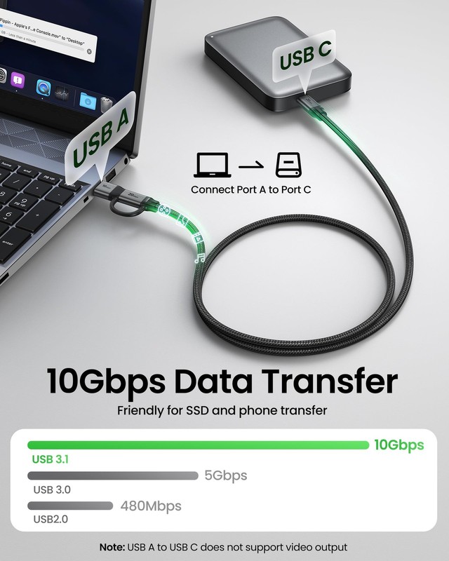 2 in 1 10Gbps USB A to USB C Data Cable 3.1/3.0, USB C to USB C 3.2 GEN 2x2 2... gallery