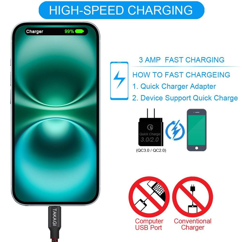 USB C Cable Fast Charging Nylon Braided 3Pack 6Ft USB a to Type C Cord | USB C C gallery